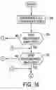 Fig. 12 - System and method for developing a configuration for a combination of two or more printshops