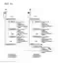Fig. 12 - Data outputting system and output controlling server of the same
