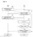 Fig. 05 - Portable terminal apparatus, and printing system and method for determining printable image data