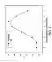 Fig. 07 - System and method for characterizing color separation misregistration