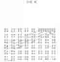 Fig. 07 - Backlight assembly and display apparatus having the same