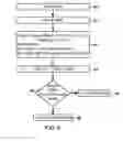 Fig. 07 - Methods and systems for combining layers in a multi-layer bitstream