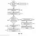 Fig. 09 - Methods and systems for combining layers in a multi-layer bitstream