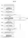 Fig. 04 - RECEIVING APPARATUS FOR RETRANSMISSION DIVERSITY
