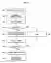 Fig. 06 - RECEIVING APPARATUS FOR RETRANSMISSION DIVERSITY