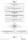 Fig. 03 - SYSTEM AND METHOD FOR TELECOMMUNICATION AUDIENCE CONFIGURATION AND HANDLING