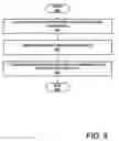 Fig. 09 - SYSTEM AND METHOD FOR TELECOMMUNICATION AUDIENCE CONFIGURATION AND HANDLING