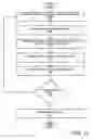 Fig. 12 - SYSTEM AND METHOD FOR TELECOMMUNICATION AUDIENCE CONFIGURATION AND HANDLING