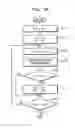 Fig. 06 - Method of providing listener with sounds in phase and apparatus thereof
