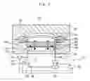 Fig. 07 - INJECTION MOLD FOR GLASS ENCAPSULATION