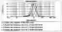 Fig. 01 - Amino acid-based nutritional formulations