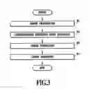 Fig. 04 - Method of producing recorded product (printed product) and image forming apparatus
