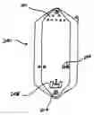 Fig. 01 - Disposable bioreactor vessel port
