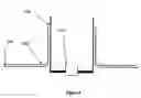 Fig. 09 - Disposable bioreactor vessel port
