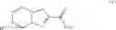 Fig. 167 - Pyrazolopyrimidines, a process for their preparation and their use as medicine