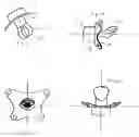 Fig. 02 - Expanding nipple appliance