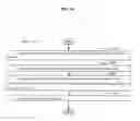 Fig. 04 - Methods and systems related to receiving nutraceutical associated information