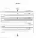 Fig. 26 - Methods and systems related to receiving nutraceutical associated information