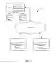 Fig. 02 - Tracking responses to promotions
