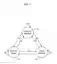Fig. 02 - A Method for Providing Live File Transfer Between Machines
