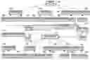 Fig. 01 - Proxy service providing apparatus, service providing method, and network system