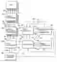 Fig. 01 - Virtual computer system with dynamic resource reallocation