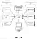 Fig. 02 - MESSAGE PROCESSING IN A SERVICE ORIENTED ARCHITECTURE
