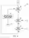 Fig. 07 - Electronic device for analyzing aqueous solutions