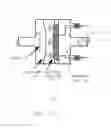 Fig. 02 - Constant power dissipation in capacitance pressure transducers