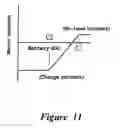 Fig. 09 - POWER CONTROL FOR HYBRID MOTORCYCLE