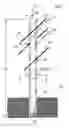 Fig. 02 - Ribbed post