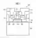 Fig. 02 - Fin Field-Effect Transistor and Method for Fabricating a Fin Field-Effect Transistor