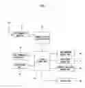 Fig. 02 - Navigation apparatus and method for a vehicle on which traffic lane guide image is displayed
