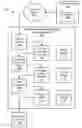 Fig. 01 - Apparatus, system, and method for incremental encoding conversion of XML data using Java