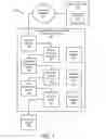 Fig. 02 - Apparatus, system, and method for incremental encoding conversion of XML data using Java