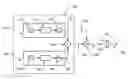 Fig. 01 - Multiple FM dither