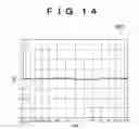 Fig. 14 - Electronic scanning radar apparatus
