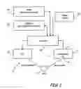 Fig. 02 - Method for resetting configuration on a touchscreen interface