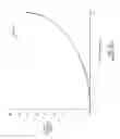 Fig. 06 - Blended transfer function for computer pointing devices