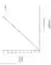 Fig. 07 - Blended transfer function for computer pointing devices