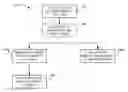 Fig. 01 - Stylus activated display/key-lock