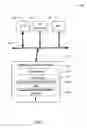Fig. 02 - Apparatus and method for selecting visualizations of multidimensional data
