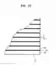 Fig. 20 - High resolution autostereoscopic display apparatus with interlaced image