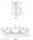 Fig. 02 - Systems and methods for fluid flow control in an immersion lithography system