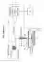 Fig. 02 - Apparatus for measuring semiconductor physical characteristics