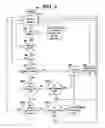 Fig. 05 - Enabling memory redundancy during testing