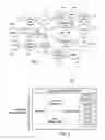 Fig. 02 - Unified management policy for multiple format electronic communications