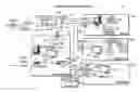 Fig. 01 - Home network system and method