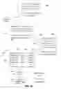 Fig. 13 - Method and system for integrating voicemail and electronic messaging