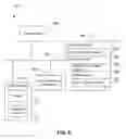 Fig. 16 - Method and system for integrating voicemail and electronic messaging